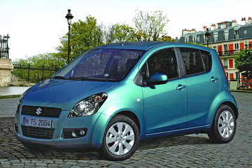 Suzuki Splash
