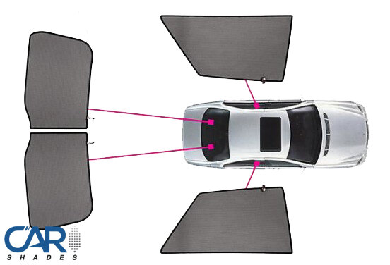 Car Shades autozonneschermen verdeling