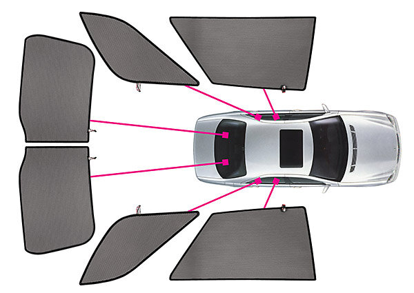 Car Shades autozonwering verdeling