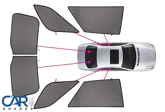 Car Shadess autozonwering verdeling