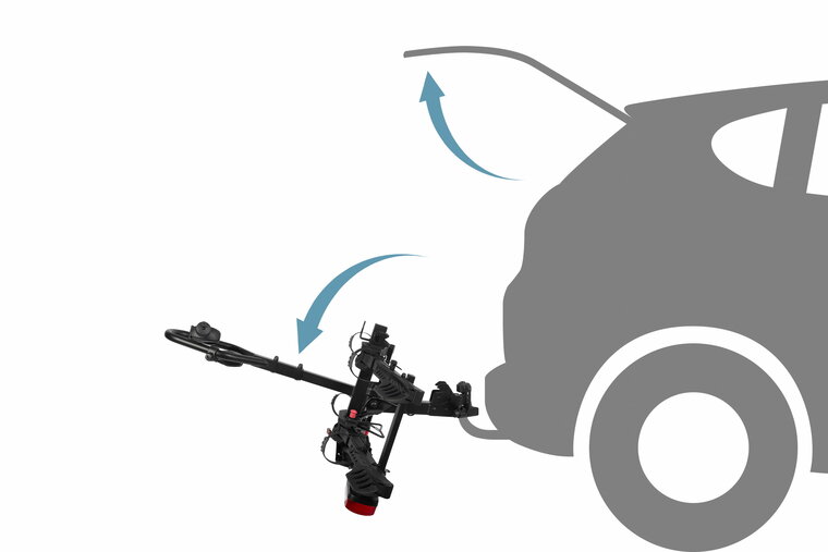 Hapro Atlas SmartFold II