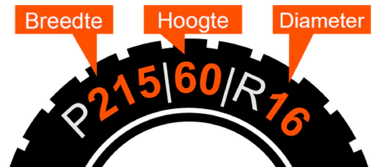 AutoSock High sneeuwsokken bandenmaat uitleg