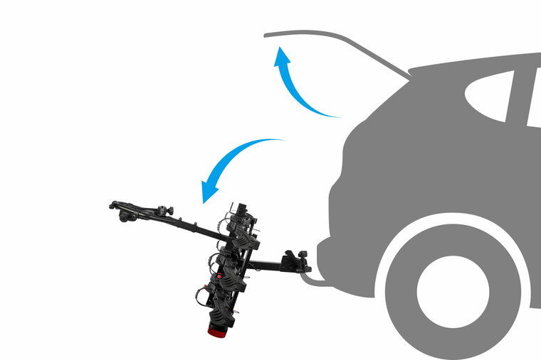 Hapro Atlas SmartFold III