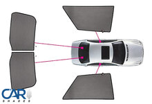 Car Shades autozonwering verdeling