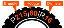 AutoSock High sneeuwsokken bandenmaat uitleg